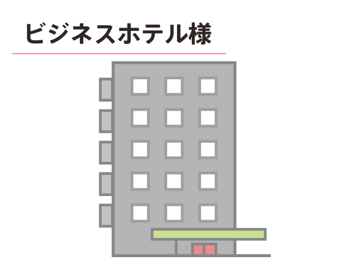 顧客満足度向上、利便性UPに