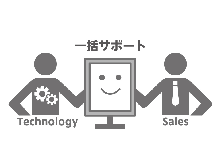 技術と販売が一体と
なり安心サポート