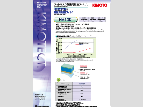 KIMOTECT™️ 用于高耐久型 （HA10K）