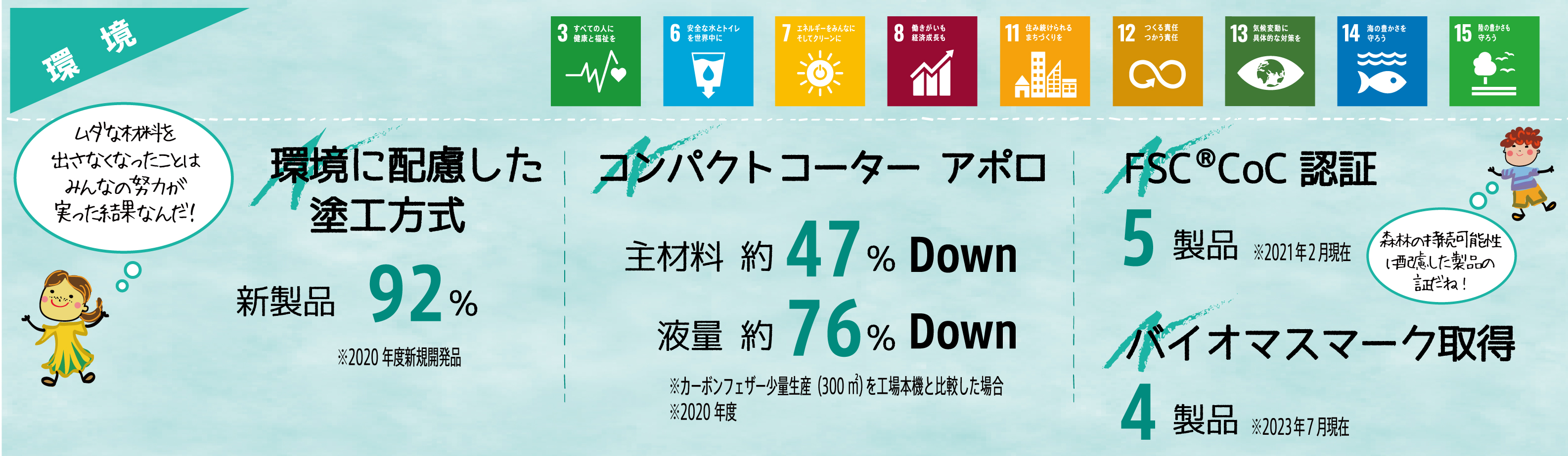 sdgs_environment_re01_2023.jpg