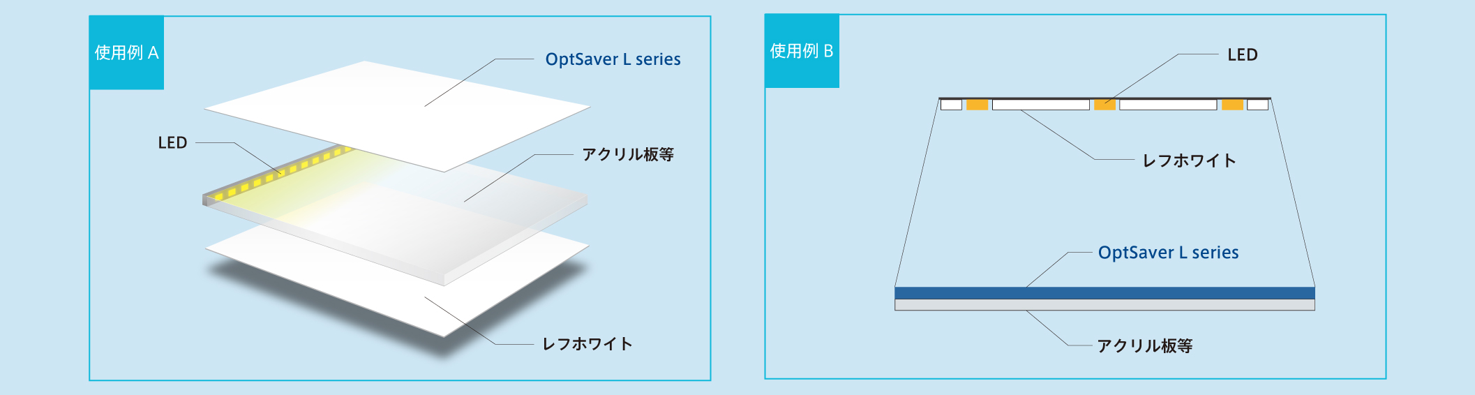 ref_opt01.jpg