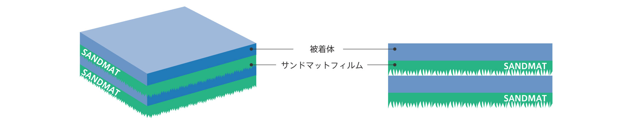 sand_block_02.jpg