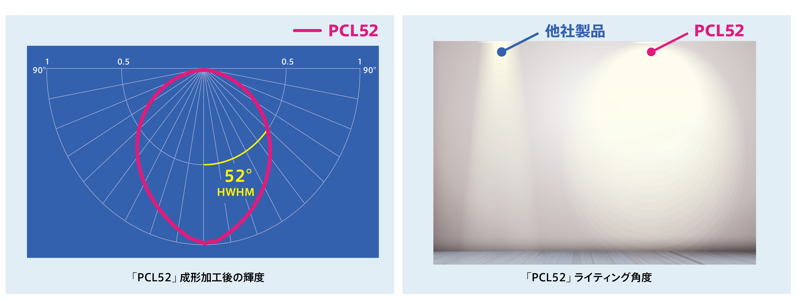 opt_pcl52_hwhm_05.jpg
