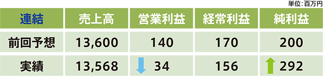 message20190510_5.jpg