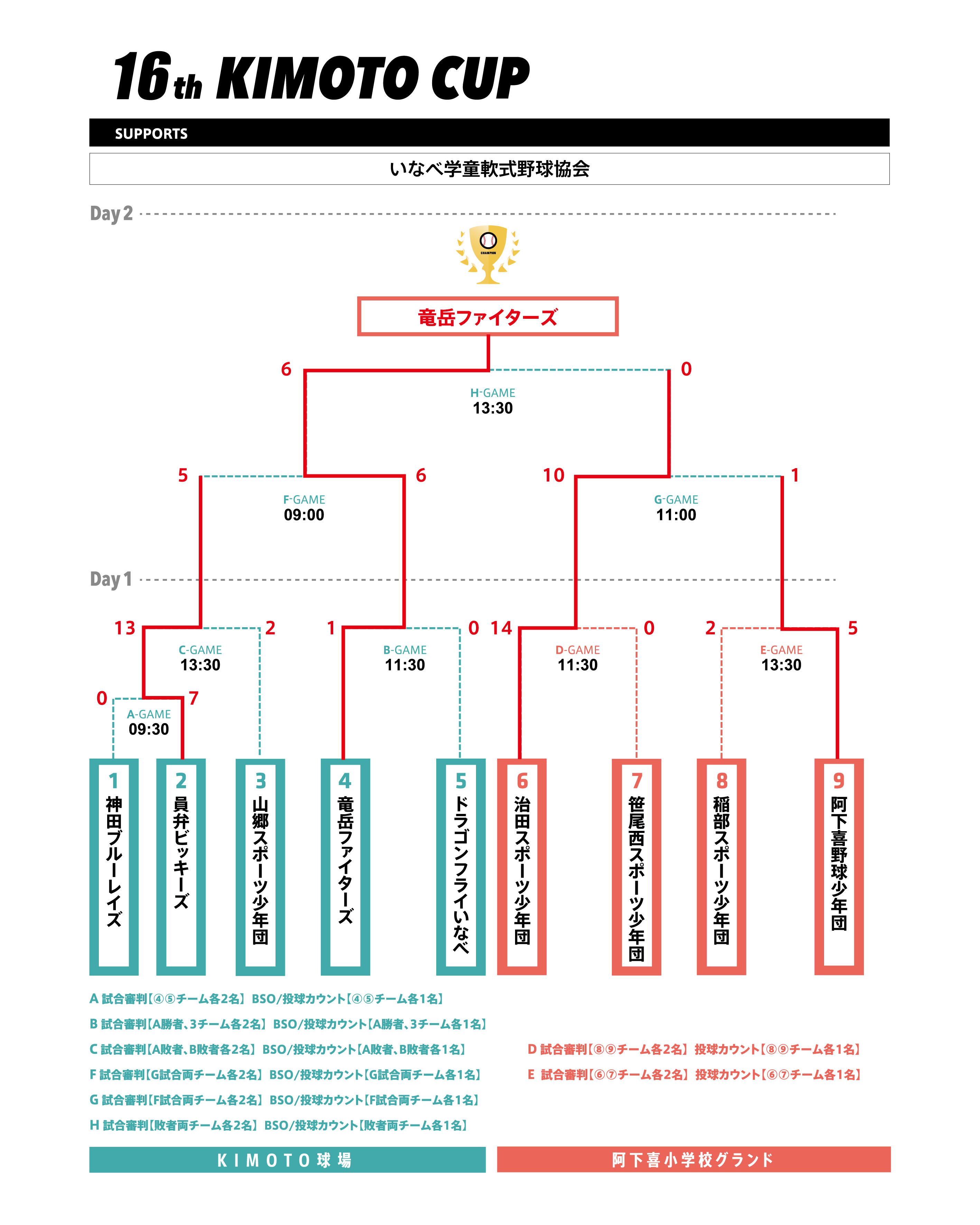 第16回KIMOTO杯トーナメント表.jpg