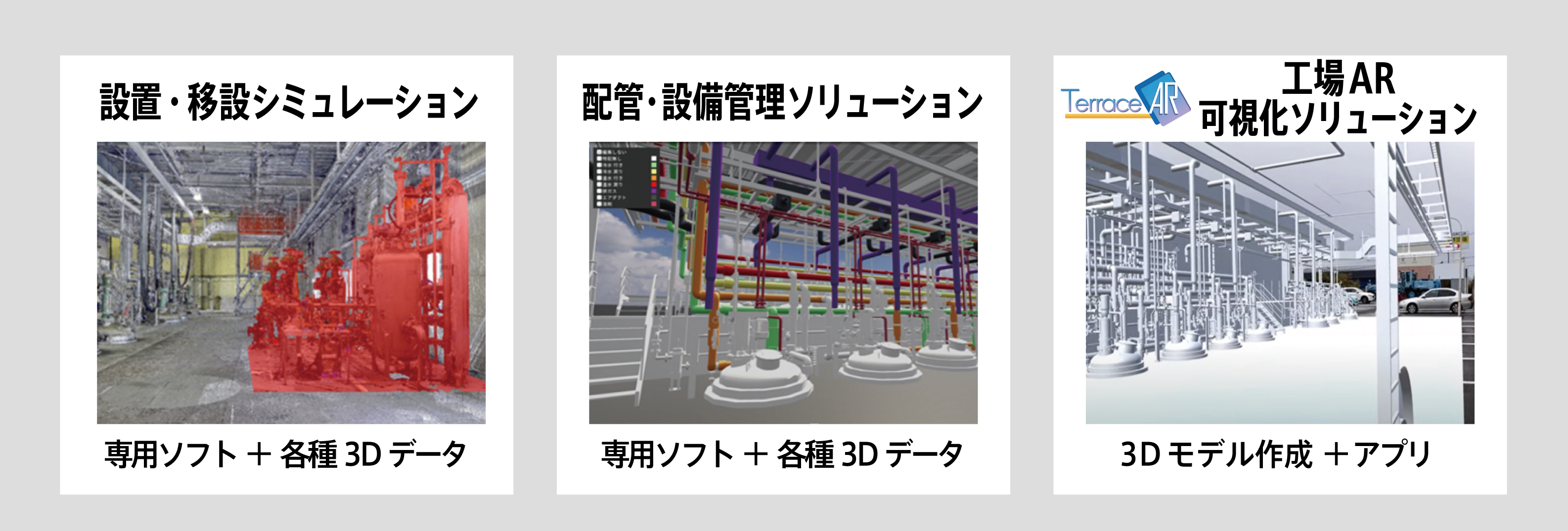 3d_serviceflow_visualizing_3_1.jpg