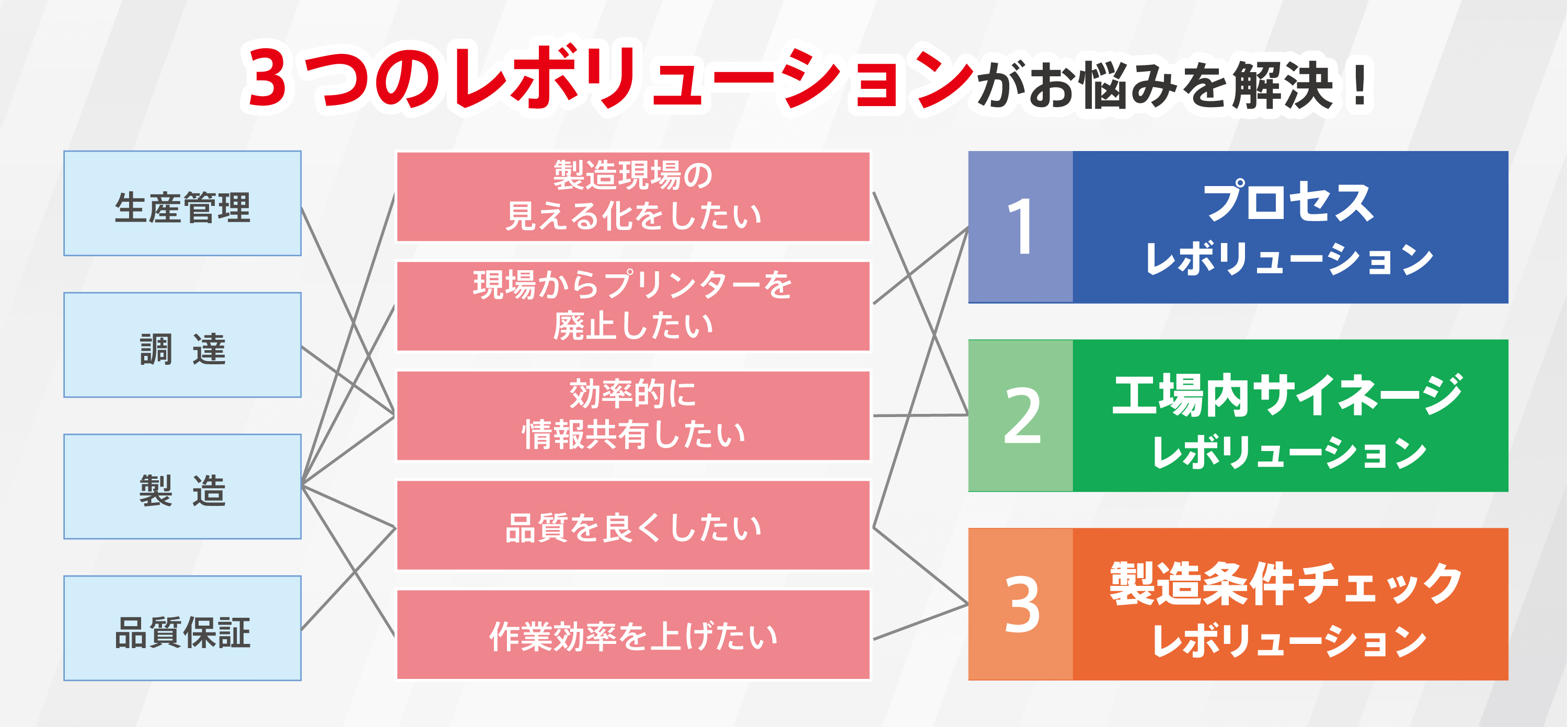 dx_revolution_revolution-map_2.jpg