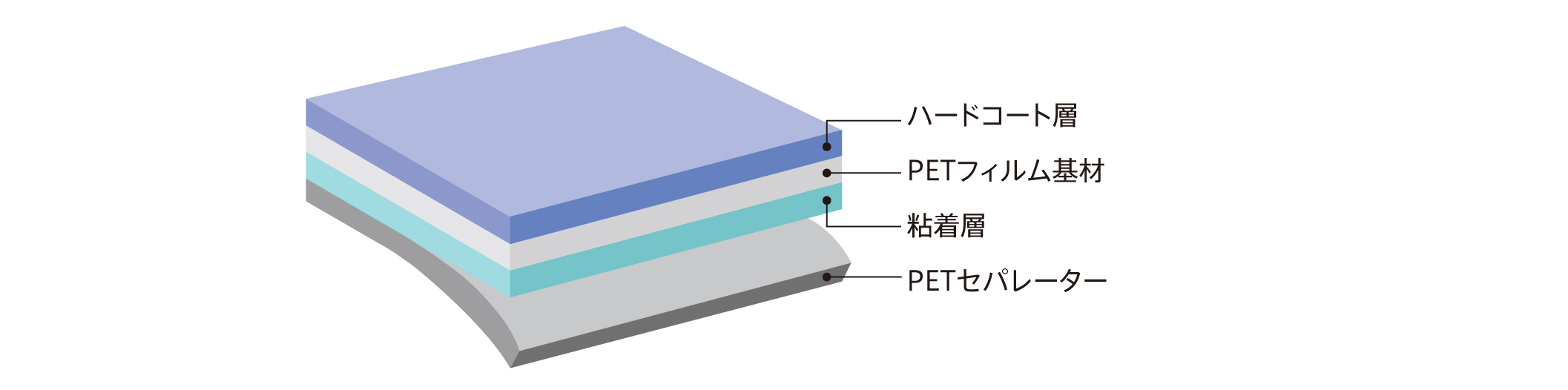 posica_kouzou_02_h.jpg