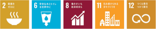 sdgs_logo.png