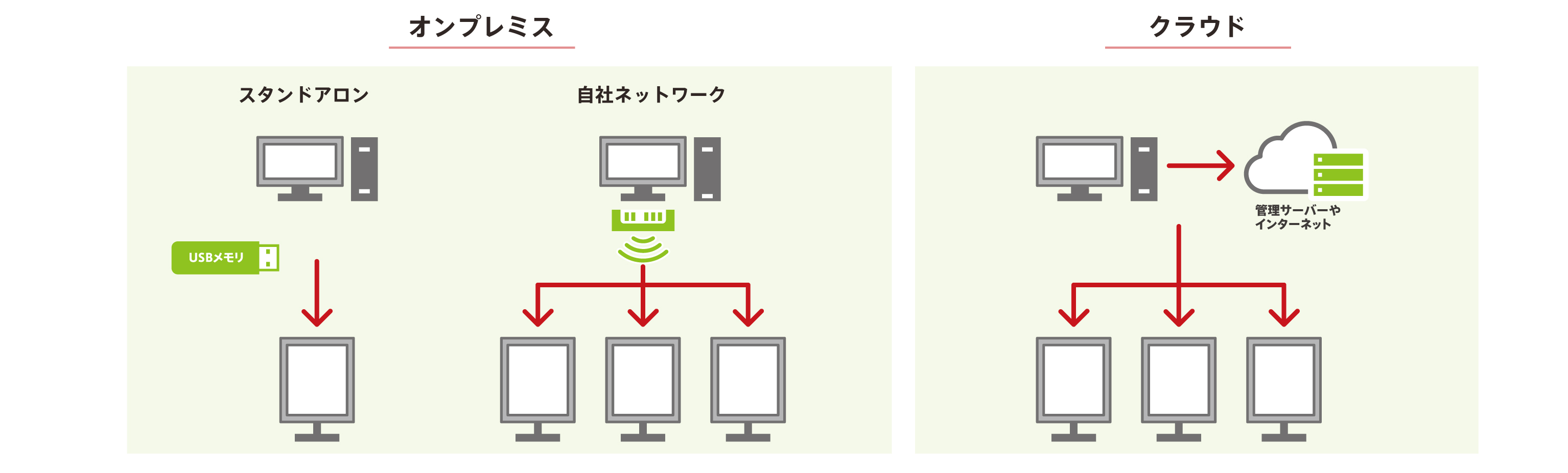 CD_onprecloud04.jpg
