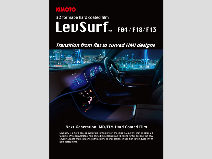 LevSurf