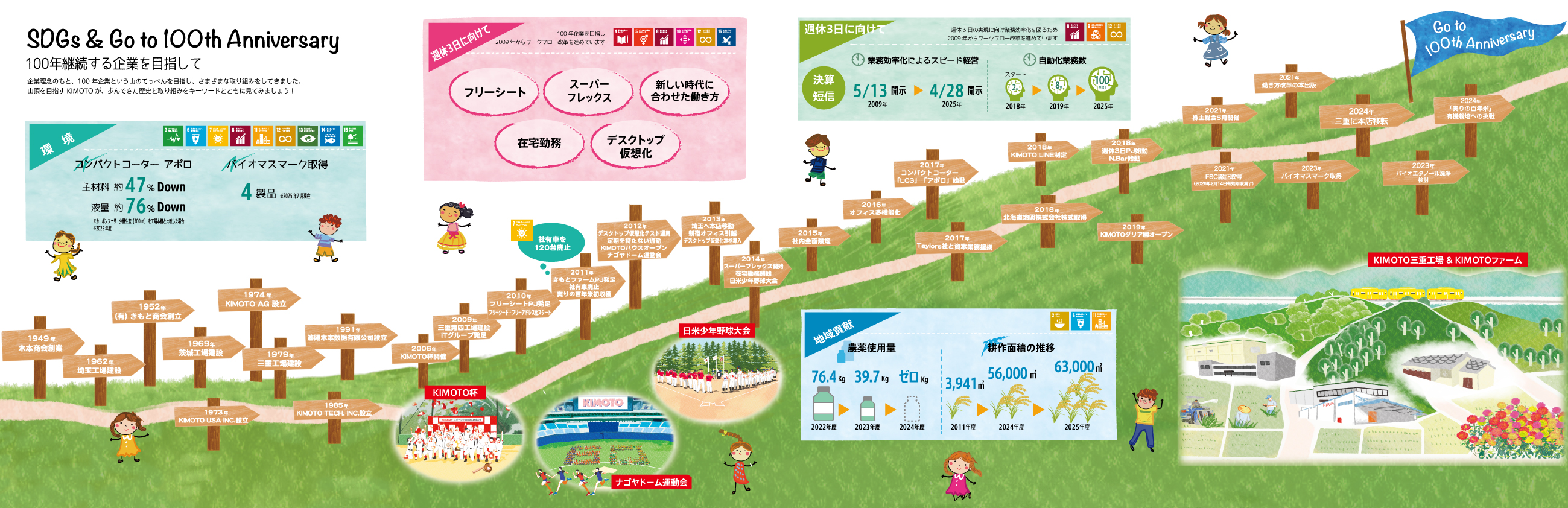 SDGs_山登り_260113.jpg