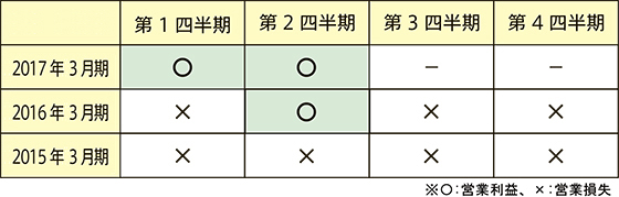 message20161102_1.jpg