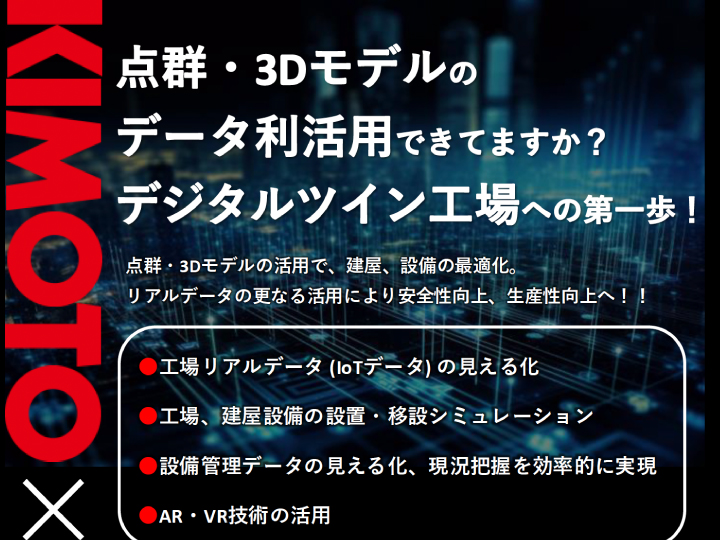 点群データの利活用