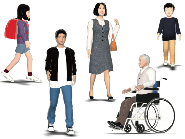 3D人体モデル