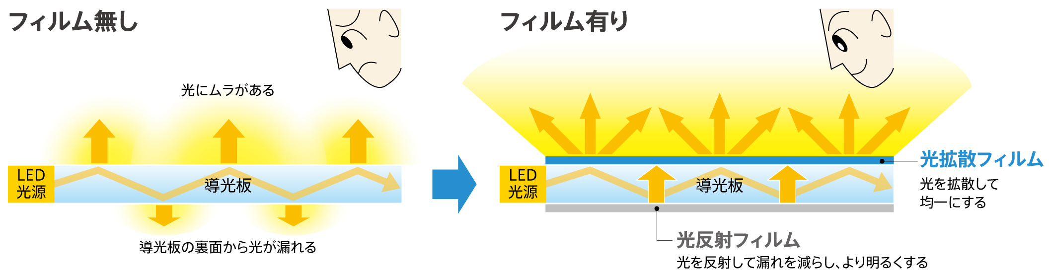automotive-qs_tokucho_cs5_02.jpg