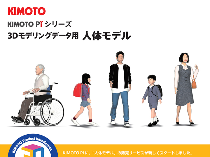 3Dモデリングデータ用
人体モデル