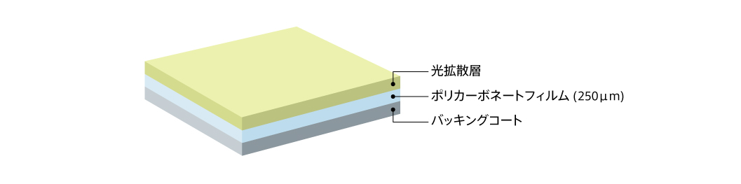 optsaver_pcl52_kouzou_01_k.jpg