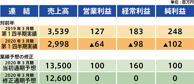 message20190731_2.jpg